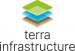 TerraInfrastructure